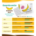Banana Diet อาหารเสริมลดน้ำหนัก สารสกัดจากกล้วย 10 แคปซูล (5กล่อง)