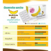 Banana Diet 5กล่อง (50เม็ด) อาหารเสริมลดน้ำหนัก สารสกัดจากกล้วย