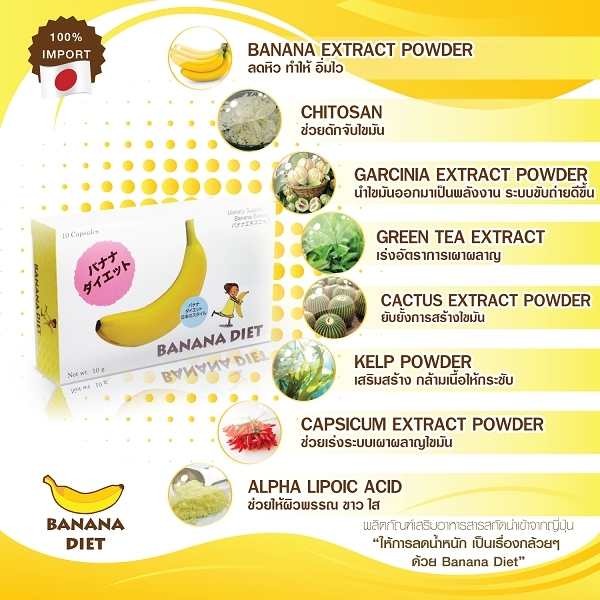 Banana-Diet---10--5-L90572702